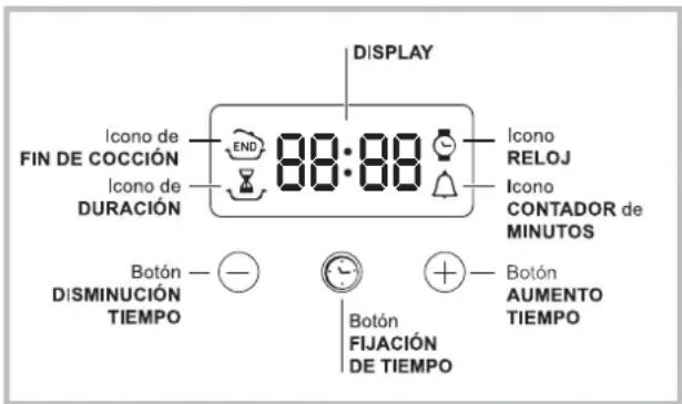 HOTPOINT-ARISTON F 532 C.1 IX HA - El programador de cocción electrónico - 1