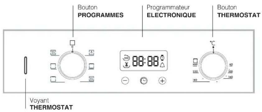 HOTPOINT-ARISTON F 532 C.1 IX HA - Branchement du câble d'alimentation au réseau électrique - 2