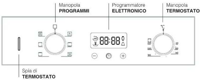 HOTPOINT-ARISTON F 532 C.1 IX HA - Descrizione dell'apparecchio - 2