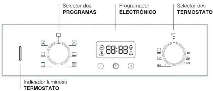 HOTPOINT-ARISTON F 532 C.1 IX HA - Descrição do aparelho - 2