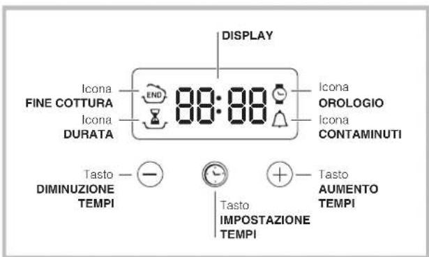 HOTPOINT-ARISTON F 532 C.1 IX HA - Il programmmatore di cottura elettronico - 1