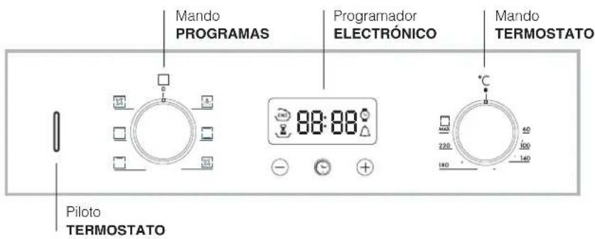 HOTPOINT-ARISTON F 532 C.1 IX HA - Conexión del cable de alimentación eléctrica a la red - 3
