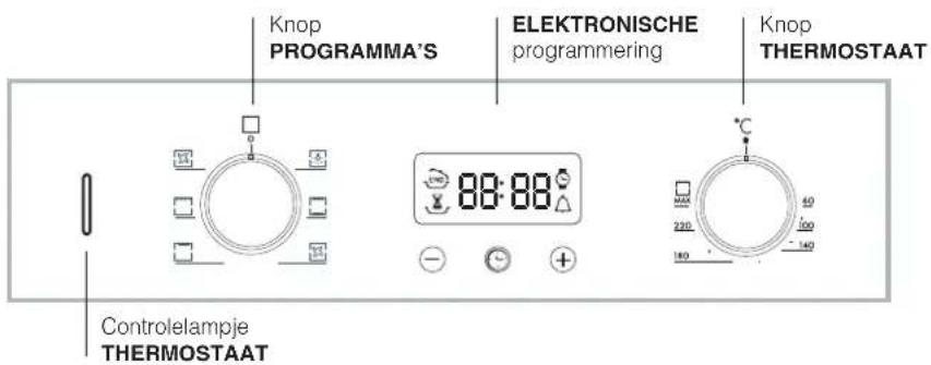 HOTPOINT-ARISTON F 532 C.1 IX HA - Beschrijving van het apparaat - 2