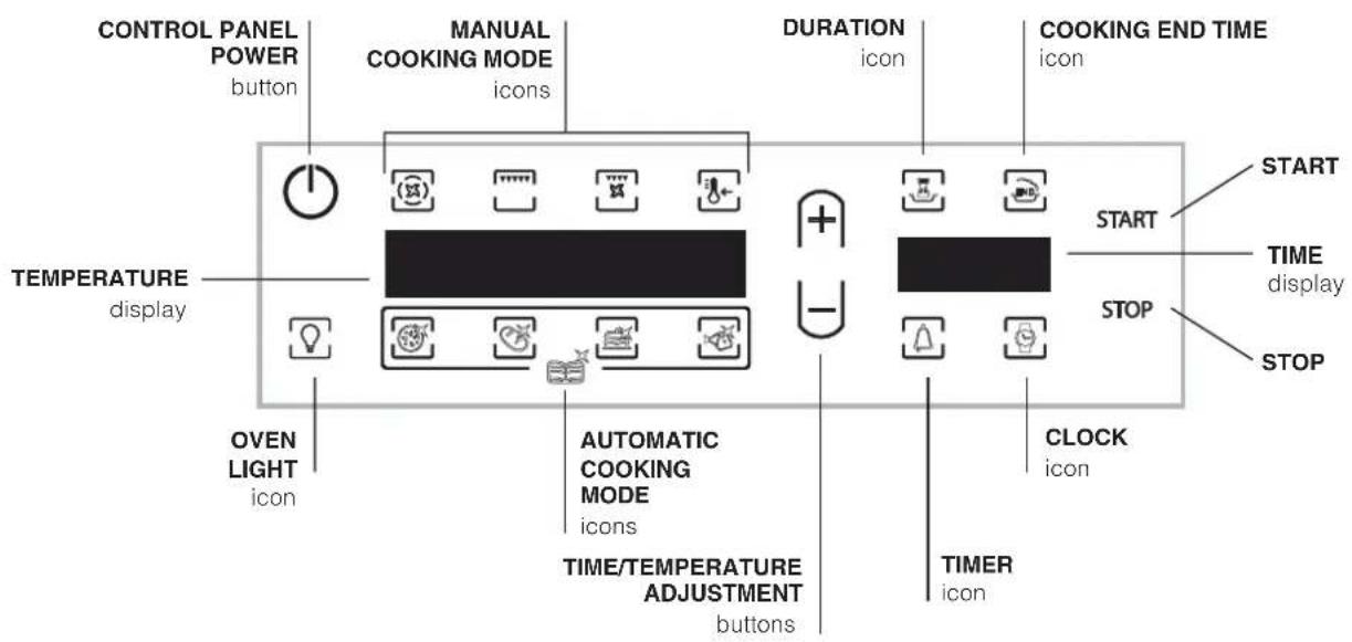 HOTPOINT-ARISTON FH 103 C IXHA - Control panel - 1
