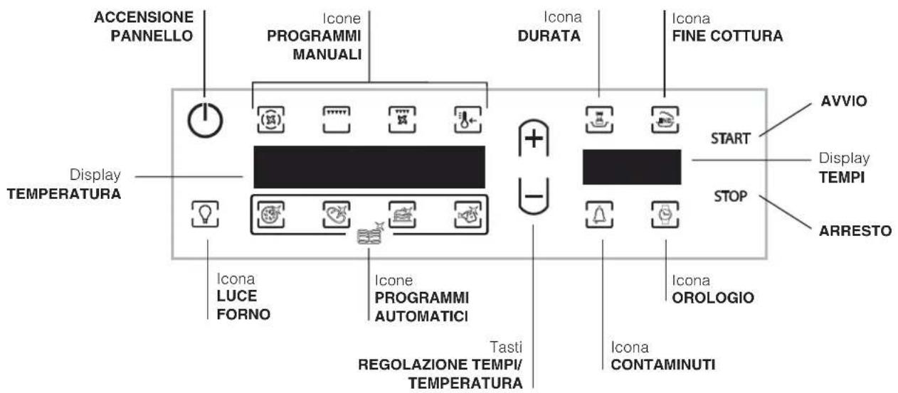 HOTPOINT-ARISTON FH 103 C IXHA - Pannello di controllo - 1