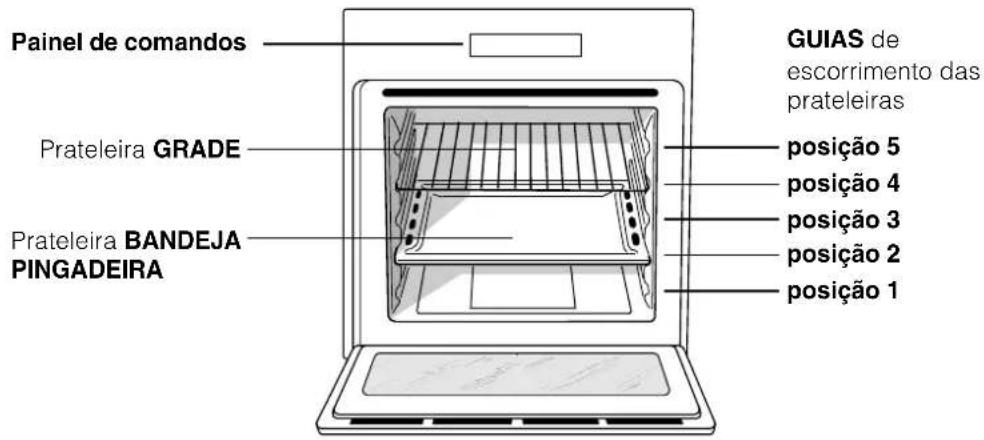HOTPOINT-ARISTON FH 103 C IXHA - Vista de conjunto - 1
