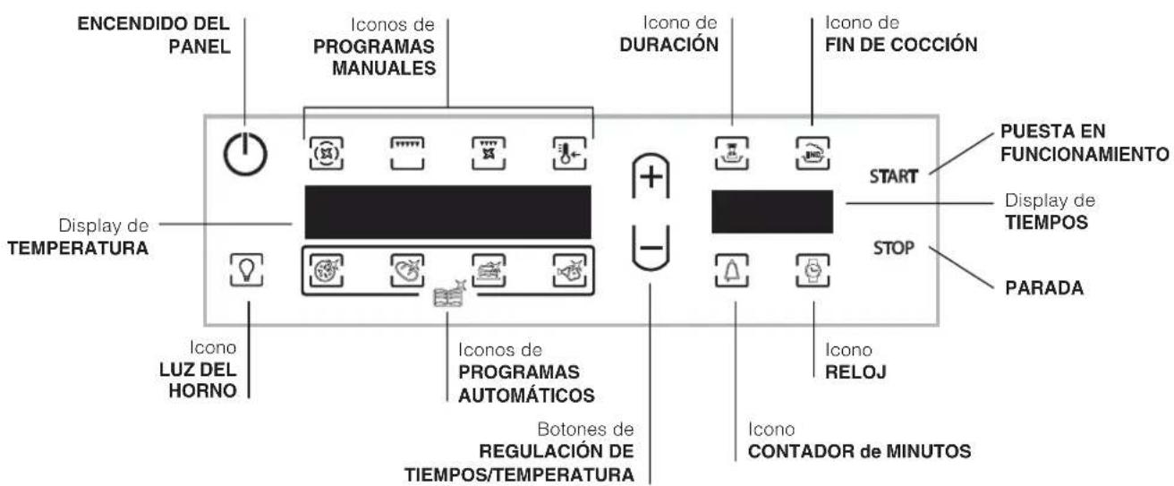 HOTPOINT-ARISTON FH 103 C IXHA - Panel de control - 1