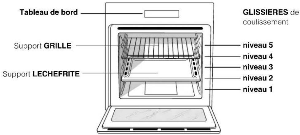 HOTPOINT-ARISTON FH 103 C IXHA - Vue d'ensemble - 1