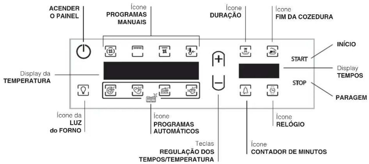 HOTPOINT-ARISTON FH 103 C IXHA - Painel de comandos - 1