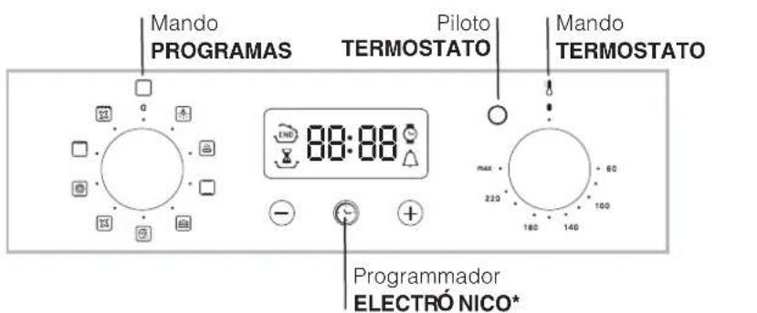 HOTPOINT-ARISTON FH 82 C IXHA - Panel de control - 2