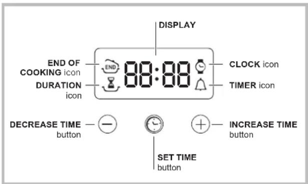 HOTPOINT-ARISTON FH 82 C IXHA - GB - 1