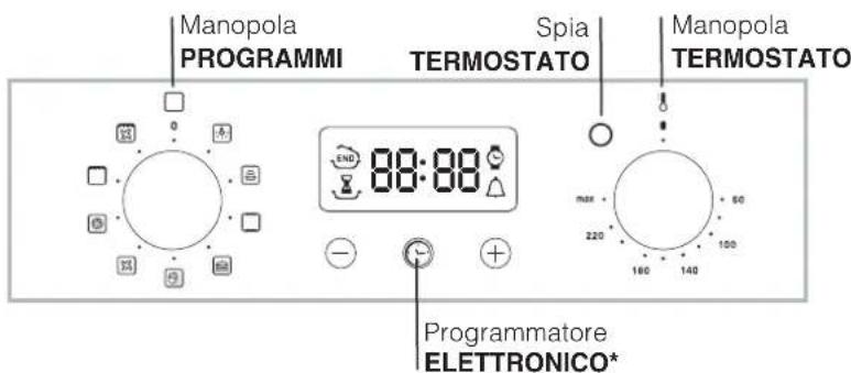 HOTPOINT-ARISTON FH 82 C IXHA - Pannello di controllo - 2