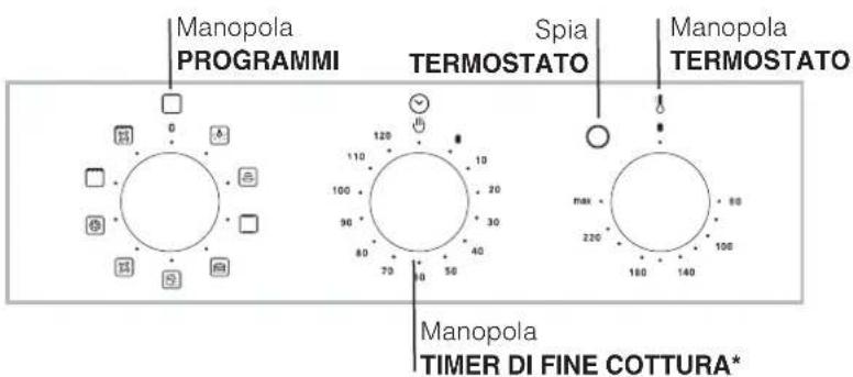 HOTPOINT-ARISTON FH 82 C IXHA - Pannello di controllo - 3