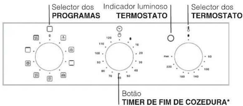 HOTPOINT-ARISTON FH 82 C IXHA - Painel de commandos - 3