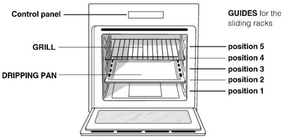 HOTPOINT-ARISTON FH 82 C IXHA - Description of the appliance - 1