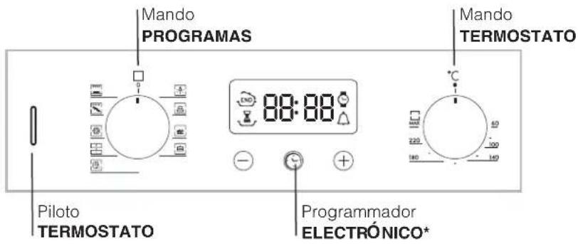 HOTPOINT-ARISTON FH 82 C IXHA - Panel de control - 1