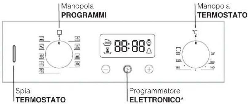 HOTPOINT-ARISTON FH 82 C IXHA - Pannello di controllo - 1