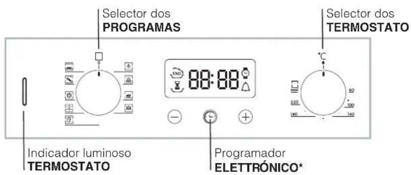 HOTPOINT-ARISTON FH 82 C IXHA - Painel de commandos - 1