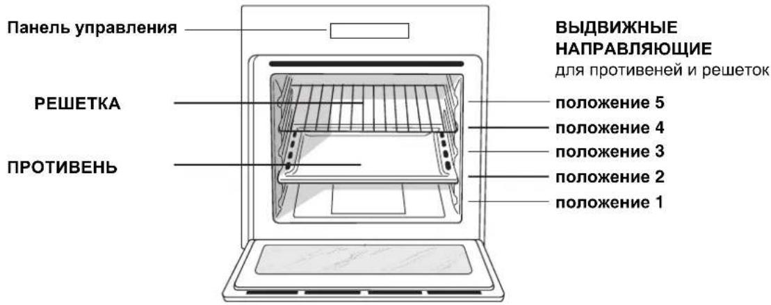 HOTPOINT-ARISTON FH 82 C IXHA - 06uBn - 1