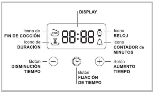 HOTPOINT-ARISTON FH 82 C IXHA - El programador de coccción electrónico - 1