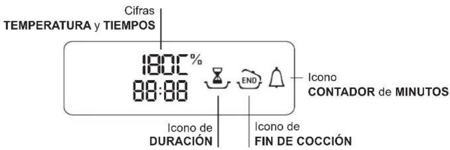 HOTPOINT-ARISTON OS 992 C IX HA - Descripción del aparato - 3