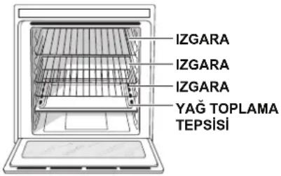 HOTPOINT-ARISTON OS 992 C IX HA - Firinin yapisi - 1