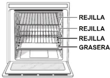 HOTPOINT-ARISTON OS 992 C IX HA - Estructura delorno - 1