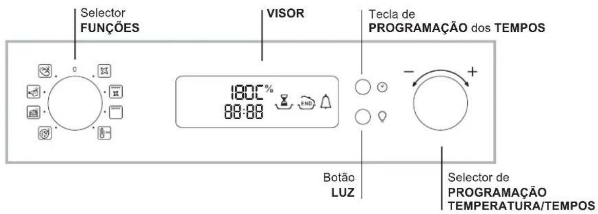 HOTPOINT-ARISTON OS 992 C IX HA - Inicioeutilizacao,53-57 - 2