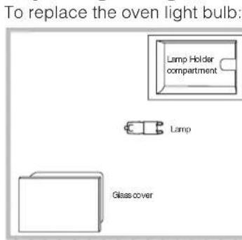HOTPOINT-ARISTON OS 992 C IX HA - Replacing the light bulb - 1