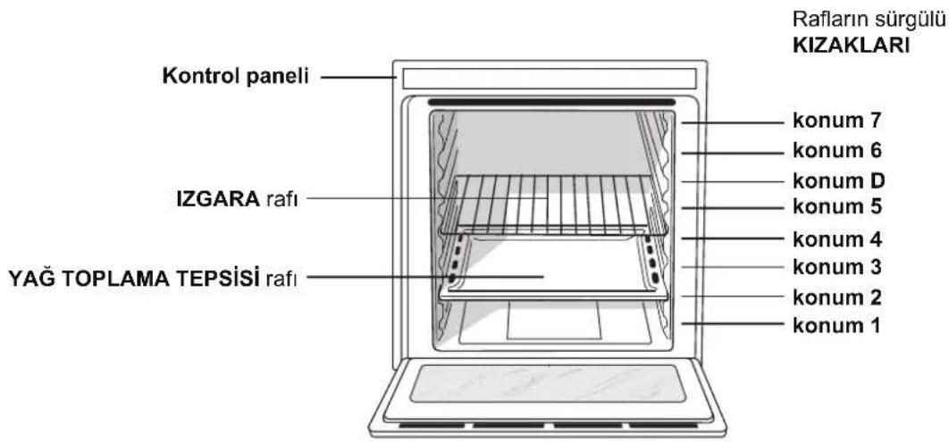 HOTPOINT-ARISTON OS 992 C IX HA - Birlikte görünus - 1