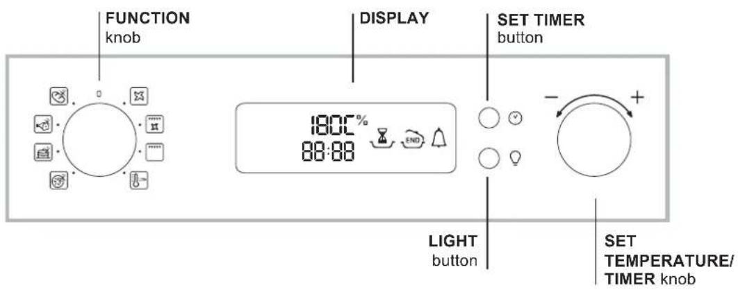 HOTPOINT-ARISTON OS 992 C IX HA - Control panel - 1