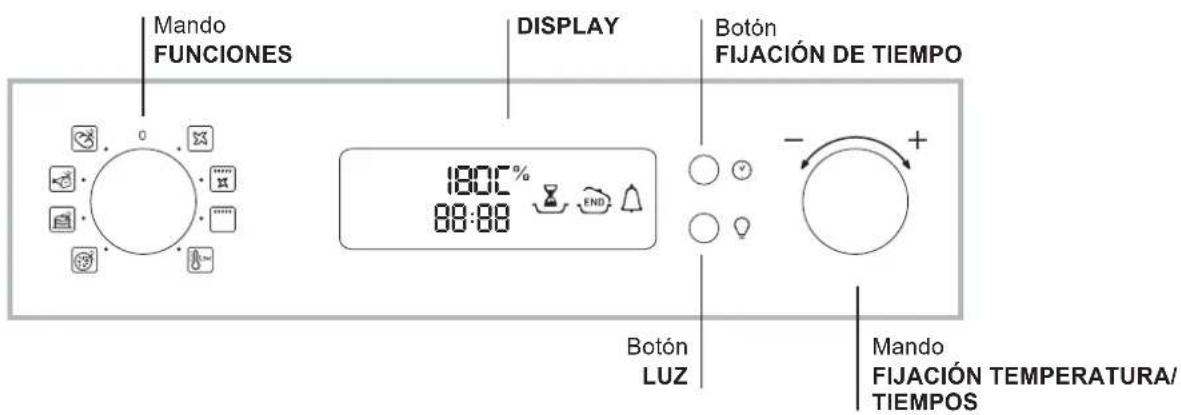 HOTPOINT-ARISTON OS 992 C IX HA - Descripción del aparato - 2