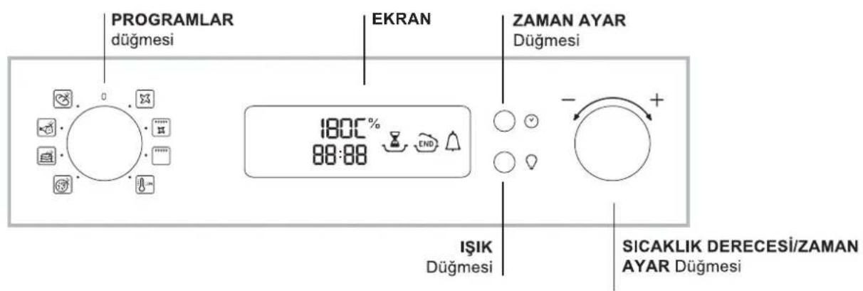 HOTPOINT-ARISTON OS 992 C IX HA - Kontrol paneli - 1