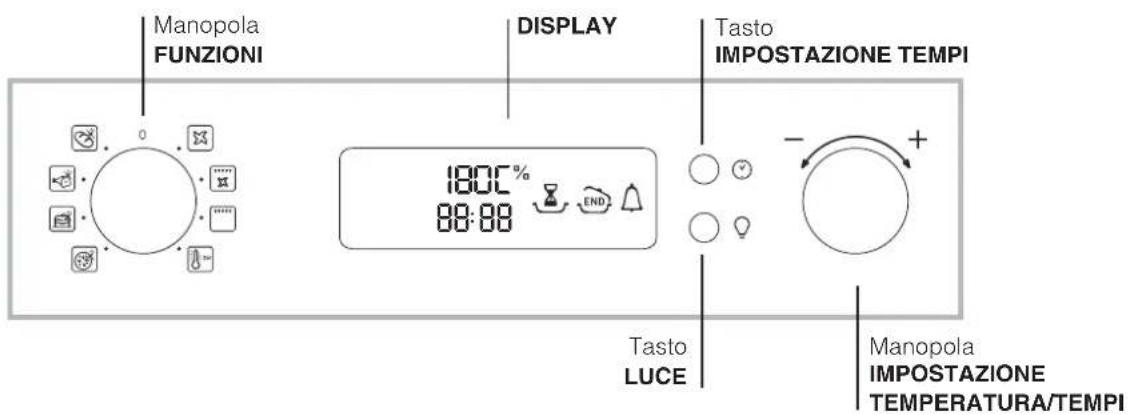 HOTPOINT-ARISTON OS 992 C IX HA - Allaccimento del cavo di alimentazione alla rete - 2