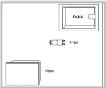 HOTPOINT-ARISTON OS 992 C IX HA - Ampulun yenisi ile degistirilmesi - 1
