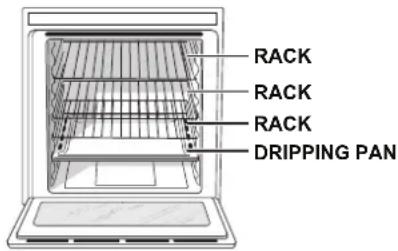 HOTPOINT-ARISTON OS 992 C IX HA - Oven structure - 1