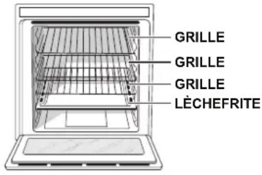 HOTPOINT-ARISTON OS 992 C IX HA - Structure du four - 1