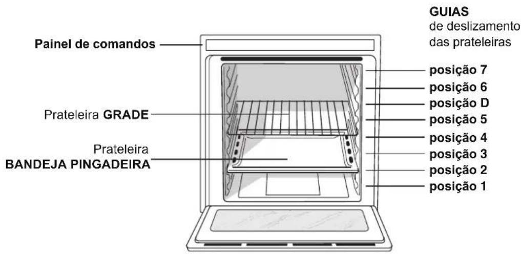 HOTPOINT-ARISTON OS 992 C IX HA - Inicioeutilizacao,53-57 - 1
