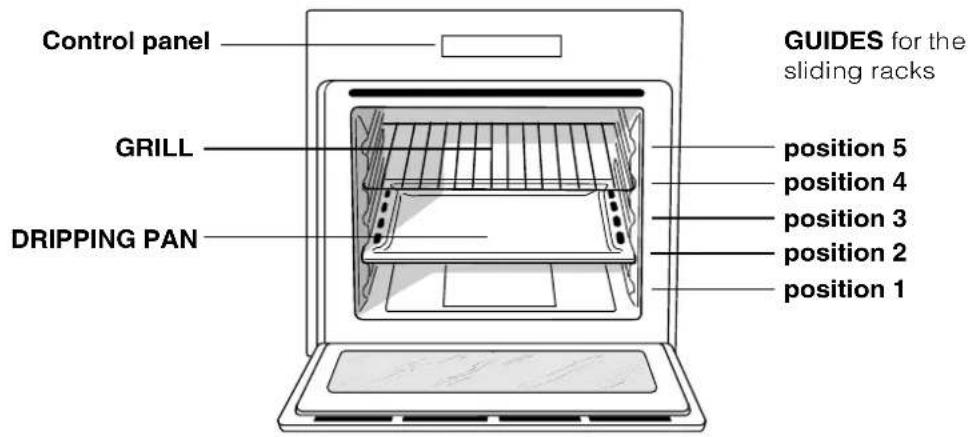 HOTPOINT-ARISTON FQ 103GP.1(ICE)F HA - Connecting the supply cable to the mains - 2