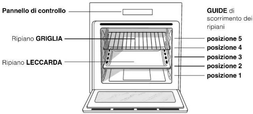 HOTPOINT-ARISTON FQ 103GP.1(ICE)F HA - Descrizione dell'apparecchio - 1
