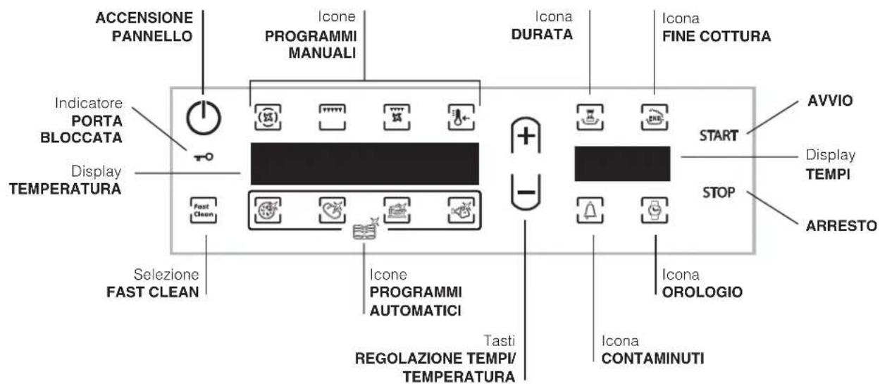 HOTPOINT-ARISTON FQ 103GP.1(ICE)F HA - Descrizione dell'apparecchio - 2