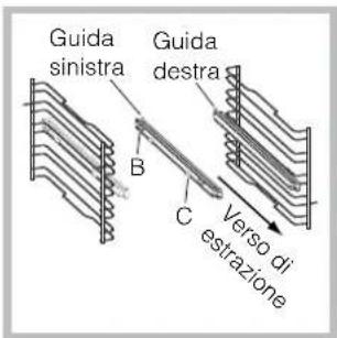 HOTPOINT-ARISTON FQ 103GP.1(ICE)F HA - Montaggio del Kit Guide Scorrevoli - 2
