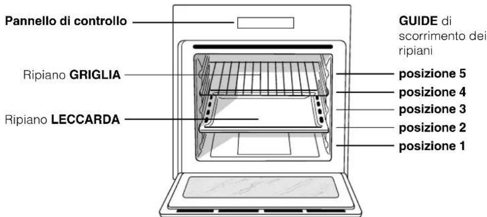 HOTPOINT-ARISTON FT 95V C.1 (AN) HA - Allacciamento del cavo di alimentazione alla rete - 1