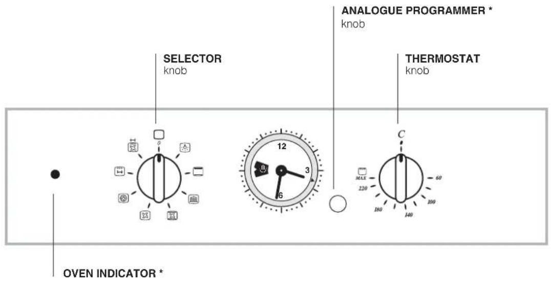 HOTPOINT-ARISTON FT 95V C.1 (AN) HA - Connecting the electricity supply cable to the mains - 3