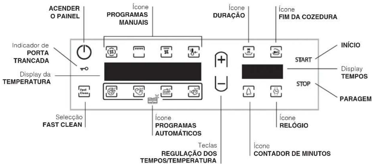 HOTPOINT-ARISTON FZ 1032GP.1 IX F HA - ! A Empresa exime-se de qualquer responsabilitadse estas regras nao forem obedecidas. - 2