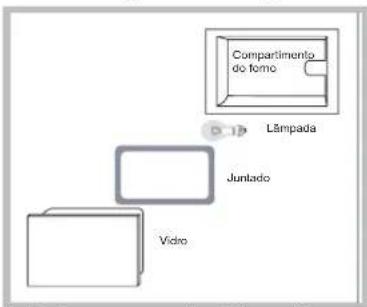 HOTPOINT-ARISTON FZ 1032GP.1 IX F HA - Substituição da lampada - 1