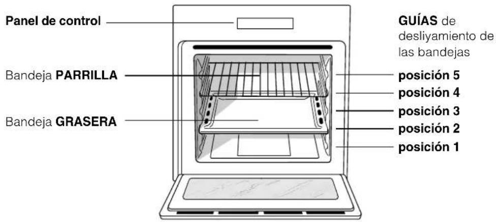HOTPOINT-ARISTON FZ 1032GP.1 IX F HA - Conexión del cable de alimentación electrónica a la red - 1