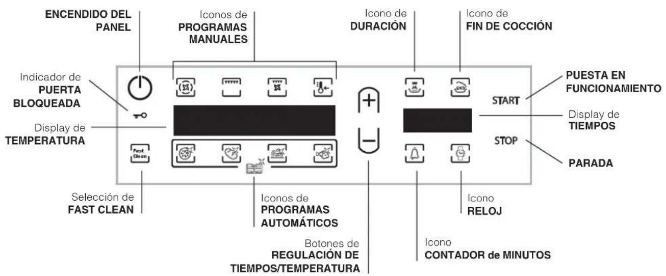 HOTPOINT-ARISTON FZ 1032GP.1 IX F HA - Conexión del cable de alimentación electrónica a la red - 2