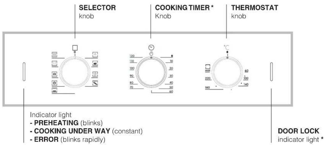HOTPOINT-ARISTON FZ 62 GP.1 IX Y HA - Description of the appliance - 3