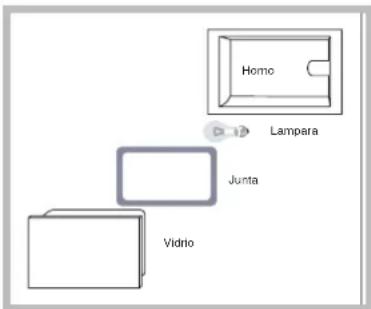 HOTPOINT-ARISTON FZ 62 GP.1 IX Y HA - Sustituir la bombilla - 1